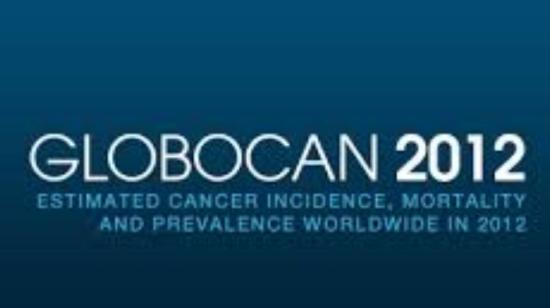 Current Cancer Profile of India:who Data